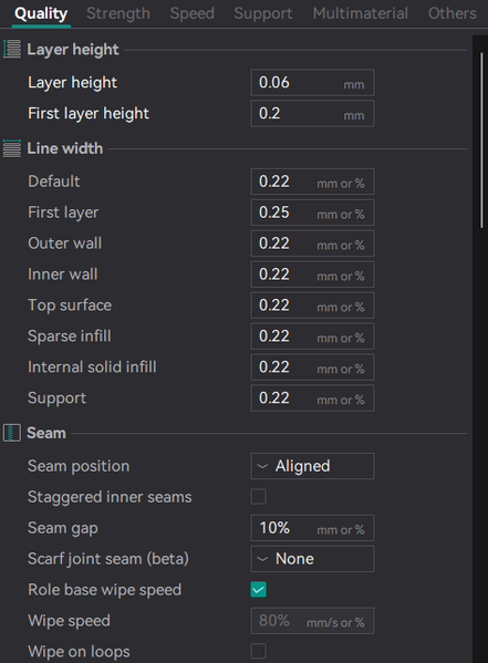 File:Process Quality (1).png